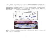 韩国研究人员声称发现常压室温超导材料，具体情况如何？可信度有多高？_韩国的蛇有哪些