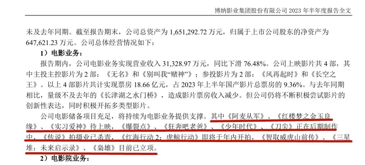 博纳影业发布半年财报 《红海行动2》年内将开拍