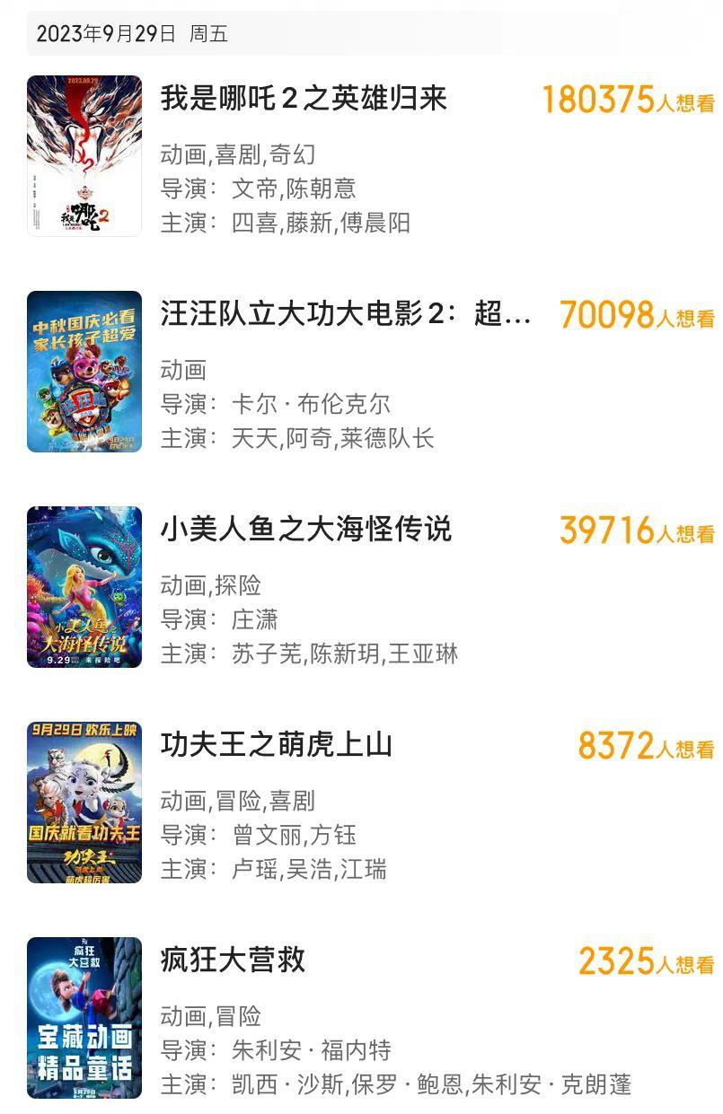 国庆档，我们终于等到国产动画《哪吒》续集了？