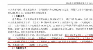 博纳影业发布半年财报 《红海行动2》年内将开拍