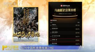 《封神第一部》破25亿！导演剧透后两部关键剧情