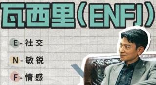 刘德华原来是ENFJ！《莫斯科行动》公开角色MBTI