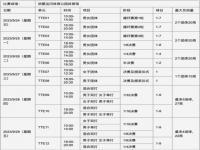 2023年国乒有什么大赛？_2023亚运会水球项目全赛程？