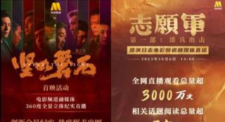 贡献热搜无数 国庆档的27亿离不开营销“组合牌”