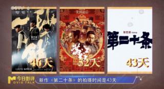 今日影评 | 读张艺谋：是什么让我“轻装上阵”？