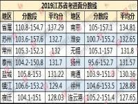 2023公务员省考考试难不难？_公务员考试难度大吗?